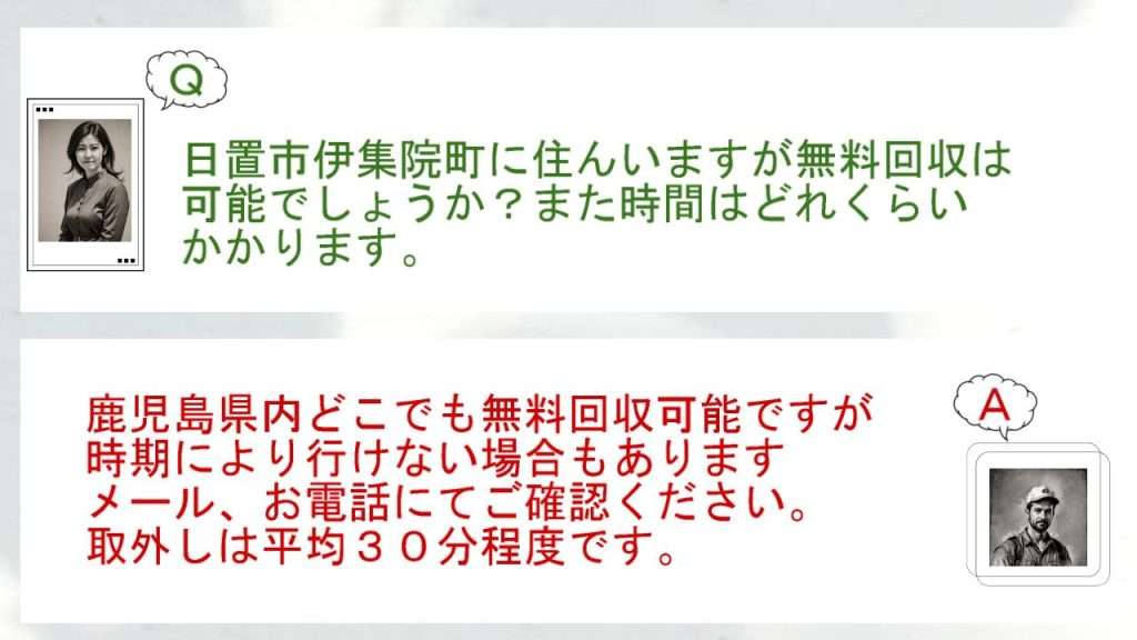 質問Ｑ＆Ａ